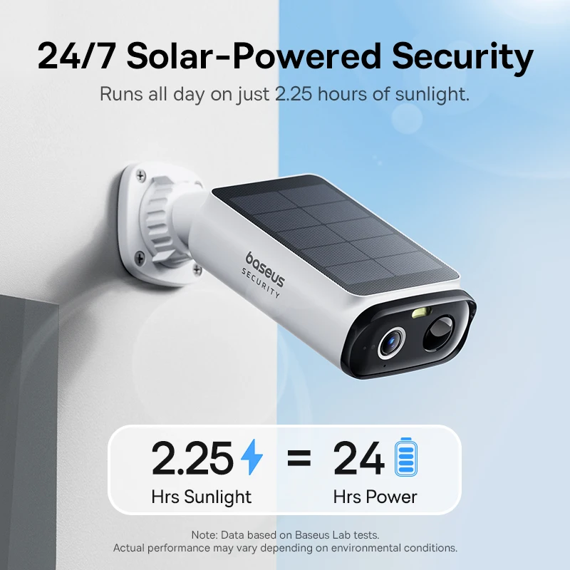 Baseus Security S1 Lite Câmera - Eufy Camera E220 avaliação e preço